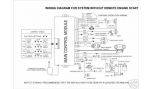 Defender 2 Way Car Alarm System view 2